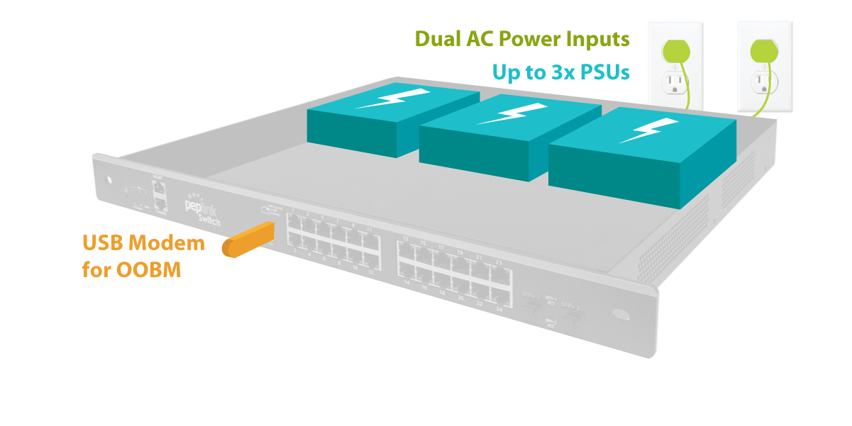 24 port Inner diagram 24 port Inner diagram