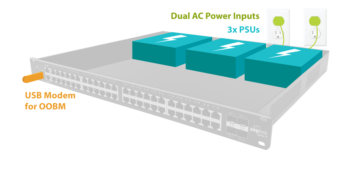 48 port Inner diagram 48 port Inner diagram