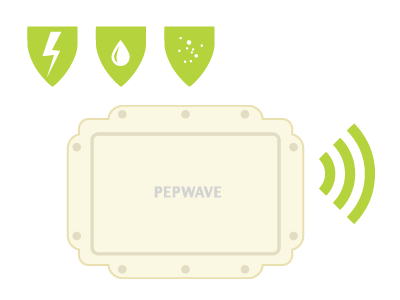 Pepwave AP Pro Pepwave AP Pro