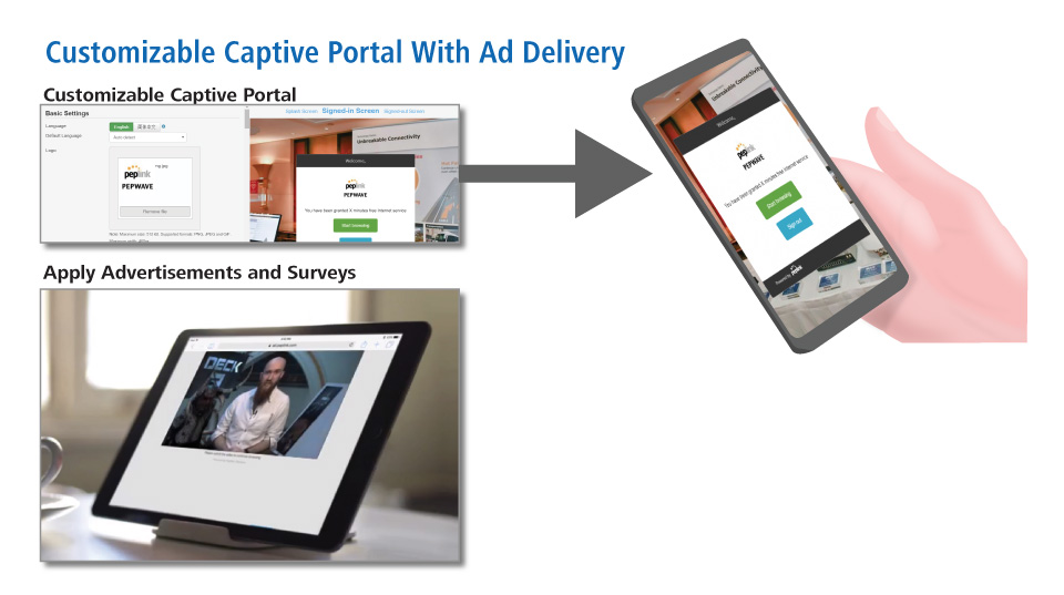 Peplink Social Wi-Fi