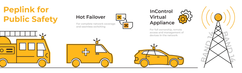 Public Safety and SpeedFusion Technologies 